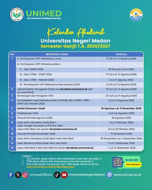 Kalender Akademik S2 Dikdas - Gambar 2